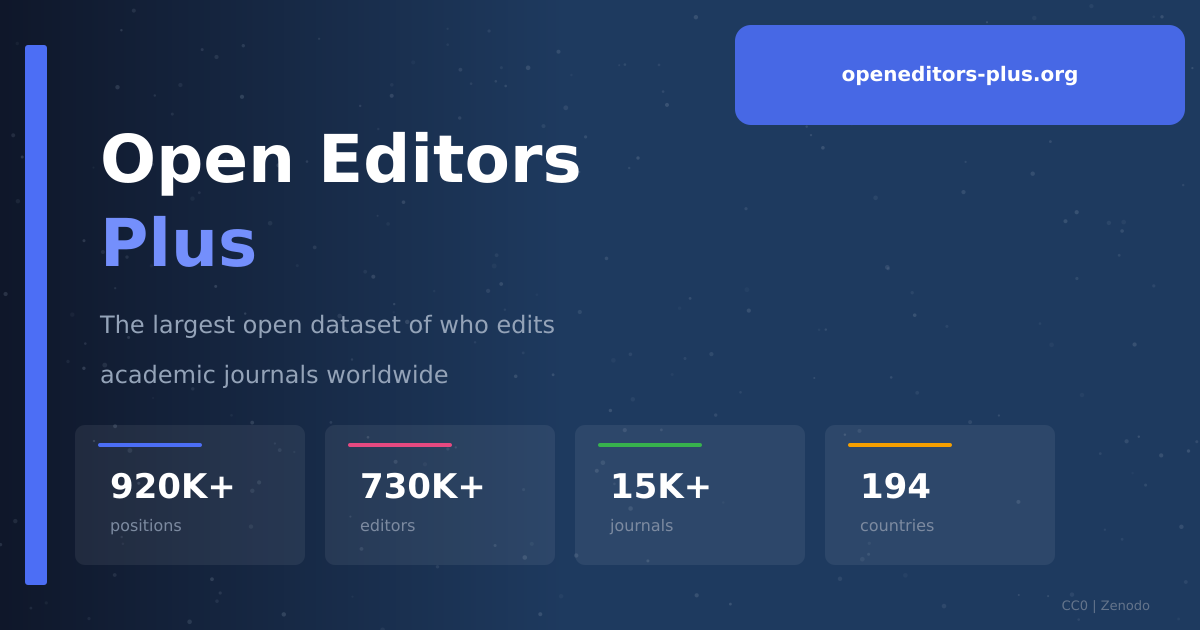 Open Editors Plus — Who edits science?